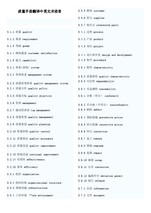 质量手册翻译中英文对照解析