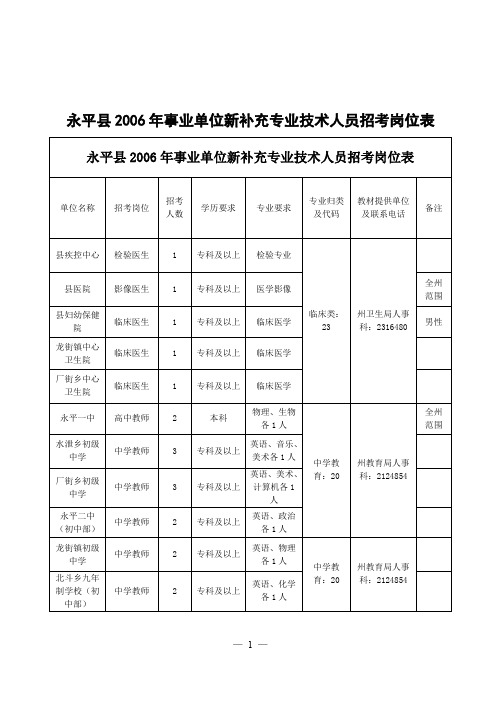 永平县2006年事业单位新补充专业技术人员招考岗位表.