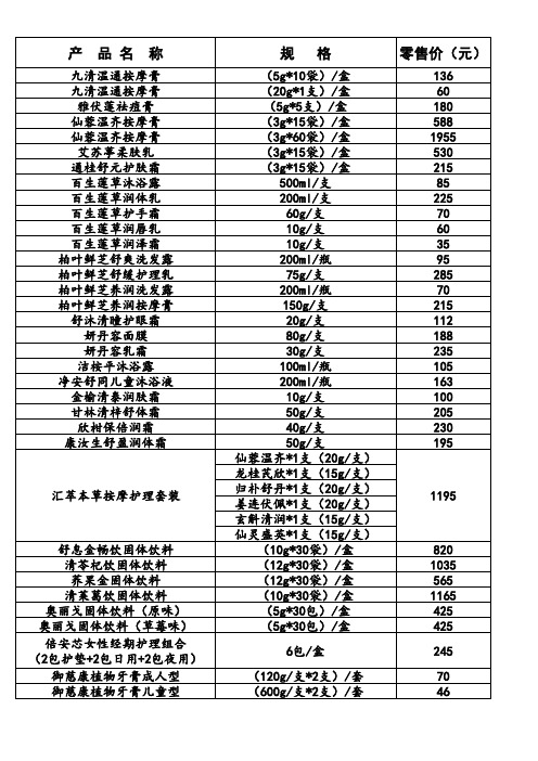 圣原产品零售价格表