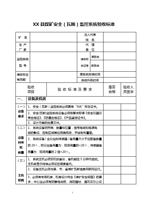 煤矿安全监控系统检验标准