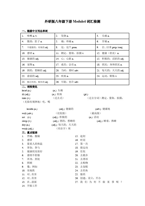 Module 4 Seeing the 词汇检测和语法 (重难点) 外研版英语八下【有答案】