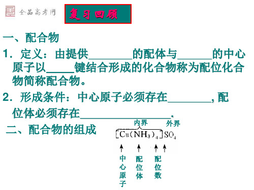 配合物结构的空间构型汇总.