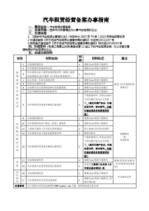 汽车租赁经营备案办事指南