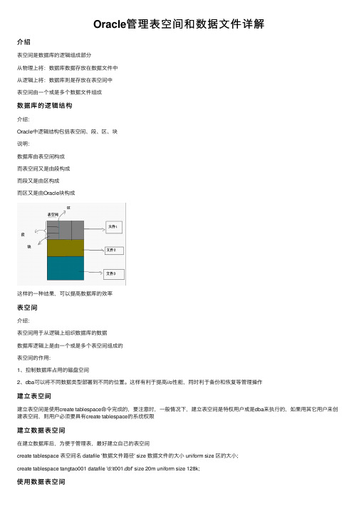 Oracle管理表空间和数据文件详解