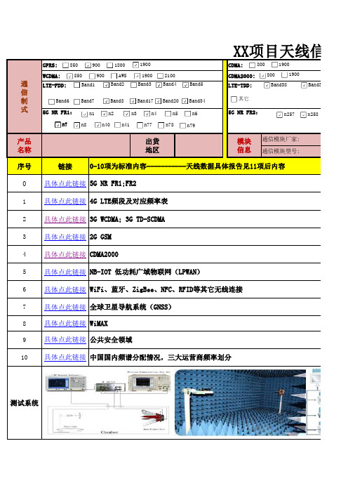 最全5G无线通信频率分布表