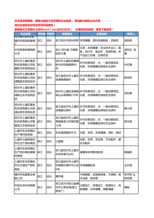 2020新版浙江省绍兴农用薄膜工商企业公司名录名单黄页大全23家