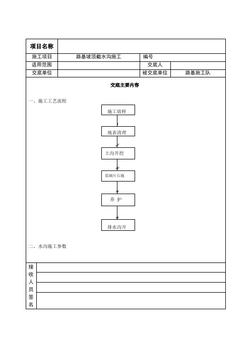 截水沟技术交底