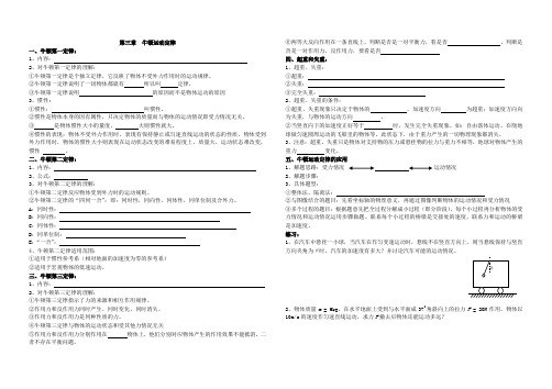 第三章  牛顿运动定律基础知识