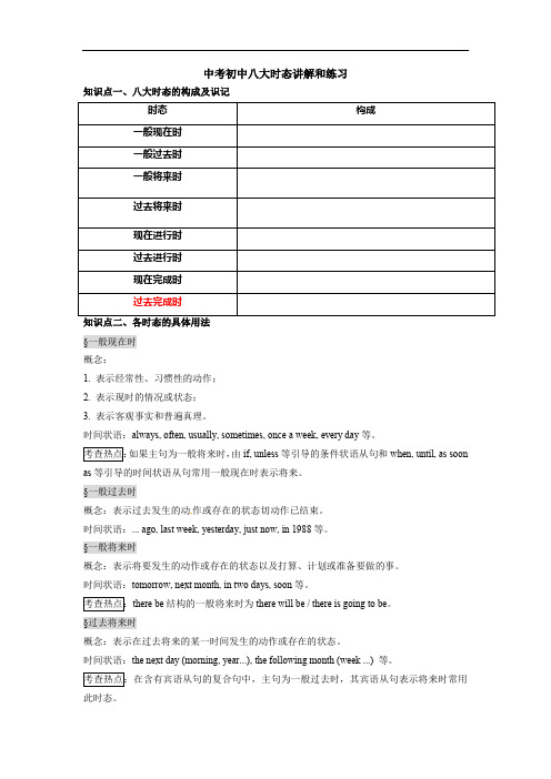 2020中考初中八大时态讲解和练习