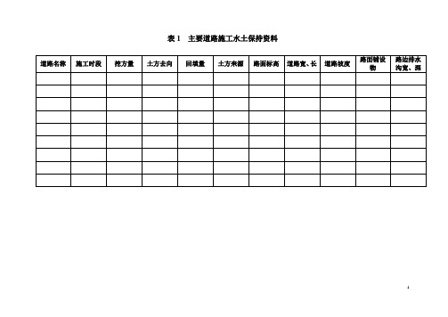 水土保持资料需求表格