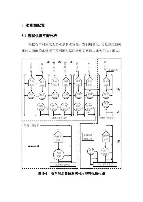 图5-1 石羊河水资源系统利用与转化概化图