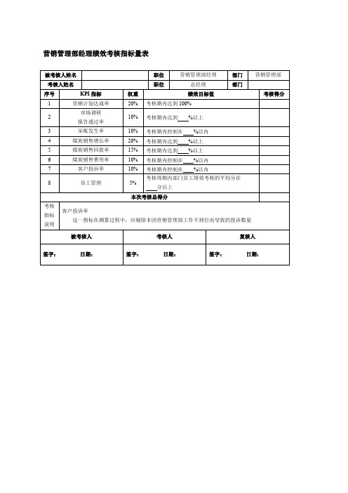 营销管理部经理绩效考核指标量表