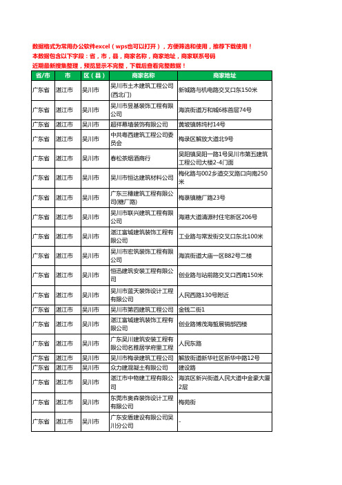 2020新版广东省湛江市吴川市建筑装饰有限公司工商企业公司商家名录名单黄页联系电话号码地址大全51家