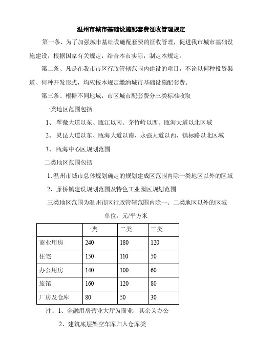 【最新精选】温州市城市基础设施配套费征收管理规定