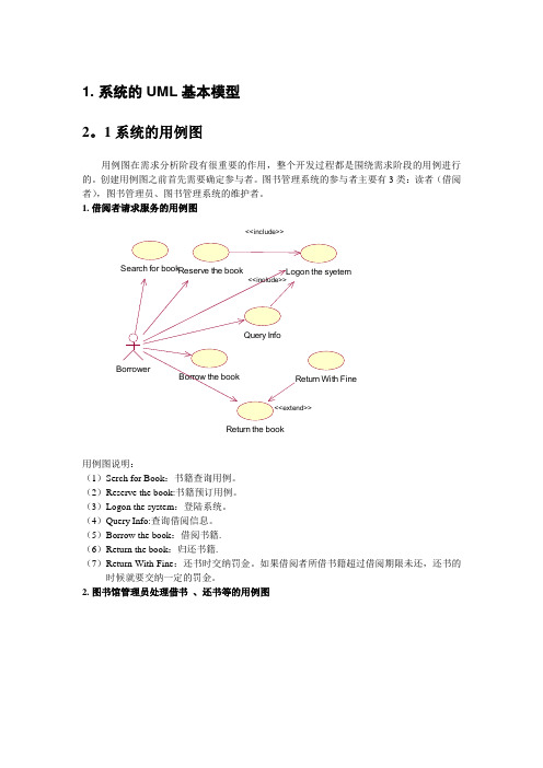 图书馆管理系统的用例图