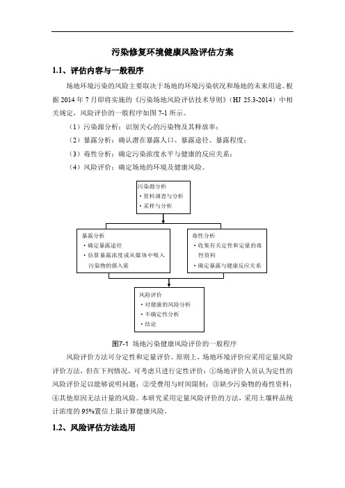 土壤污染修复环境健康风险评估方案