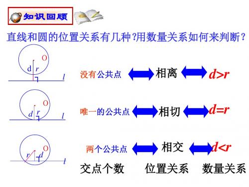 切线的判定与性质