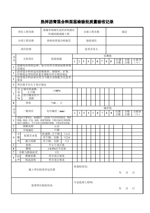 热拌沥青混合料面层检验批质量验收记录