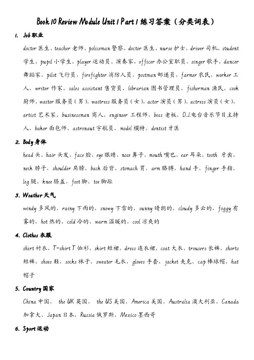 小学五年级下(外研版一年级起点)分类词表