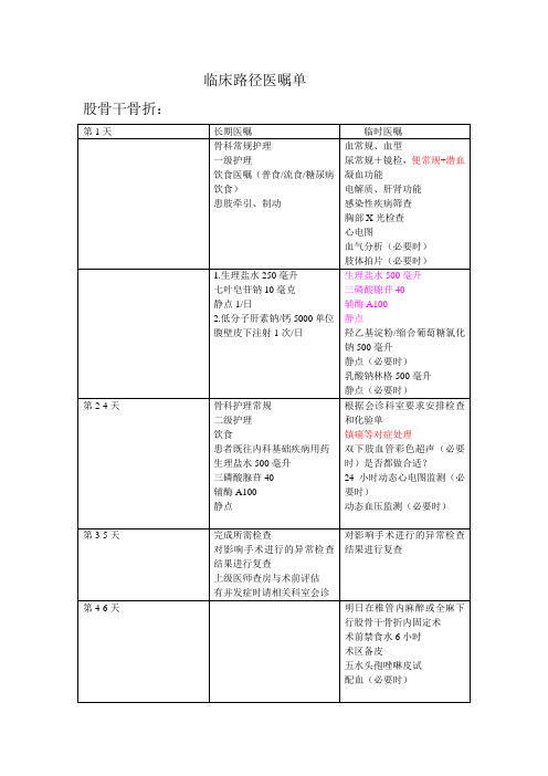 临床路径医嘱单