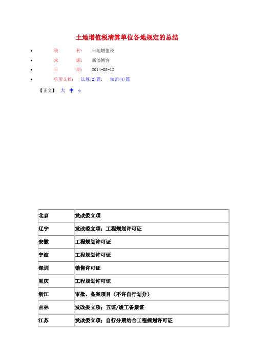 土地增值税清算项目的划分