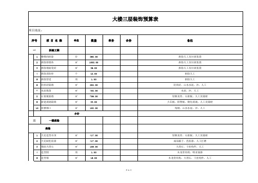 装饰装修工程量清单模板