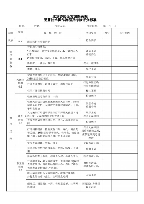 操作流程无菌技术操作流程及考核评分标准