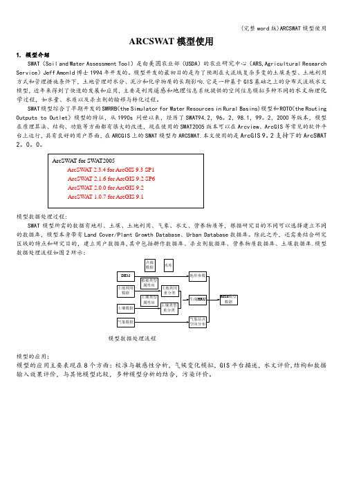 (完整word版)ARCSWAT模型使用