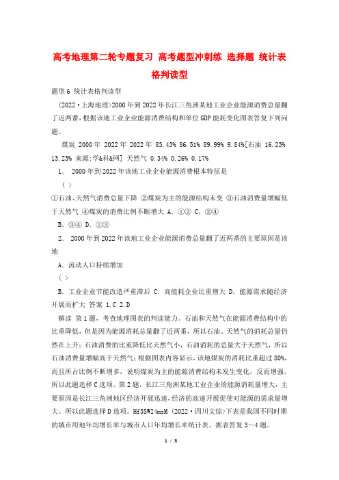 高考地理第二轮专题复习 高考题型冲刺练 选择题 统计表格判读型