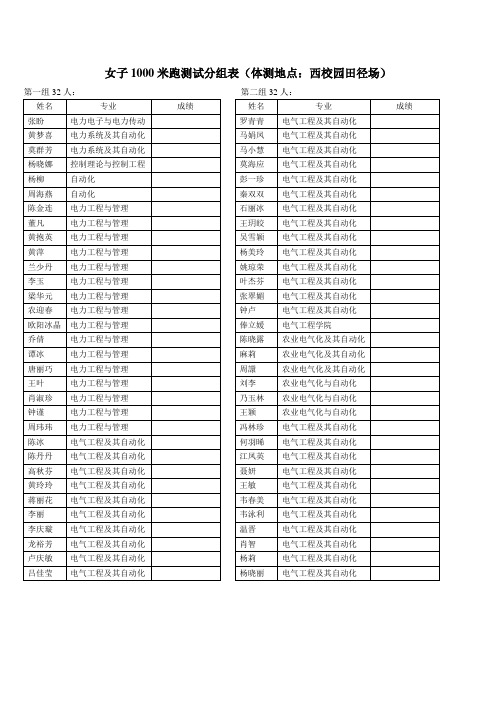 女子1000米跑测试分组表