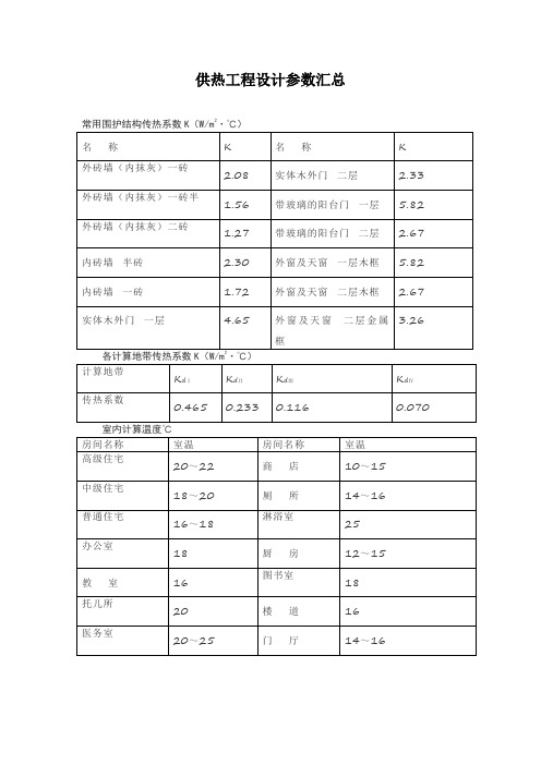 供热工程设计参数汇总