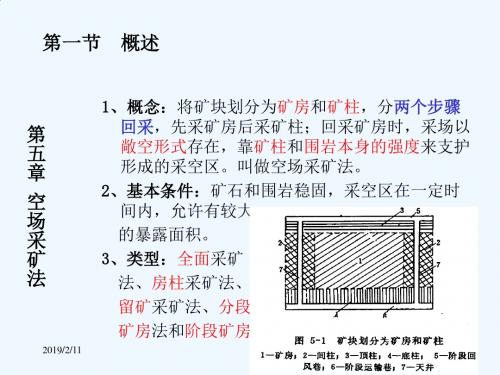 ch5空场采矿法