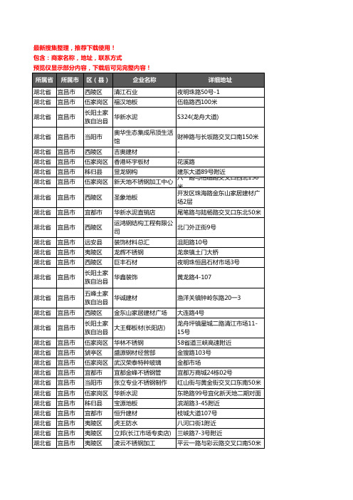 新版湖北省宜昌市建材企业公司商家户名录单联系方式地址大全2142家