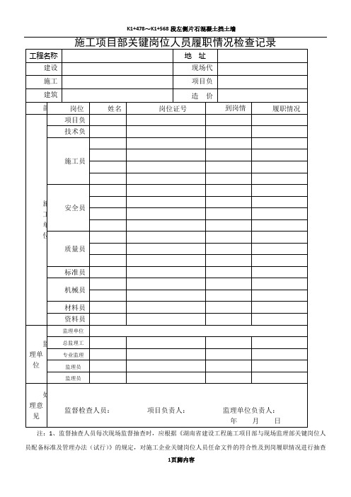 关键岗位人员履职检查记录表2