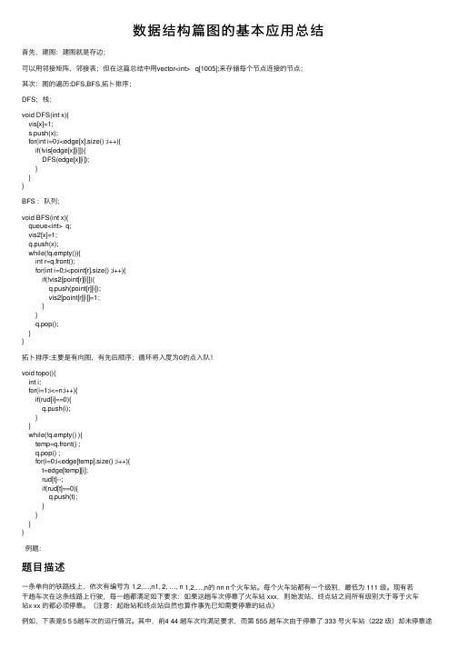 数据结构篇图的基本应用总结