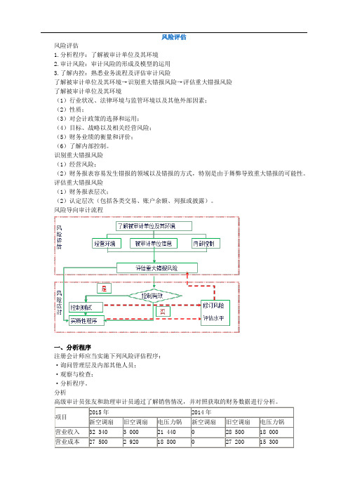 审计风险的形成及模型的运用