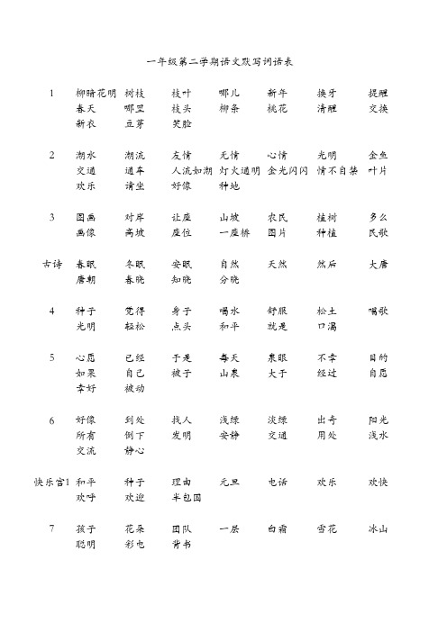 一年级第二学期词语表