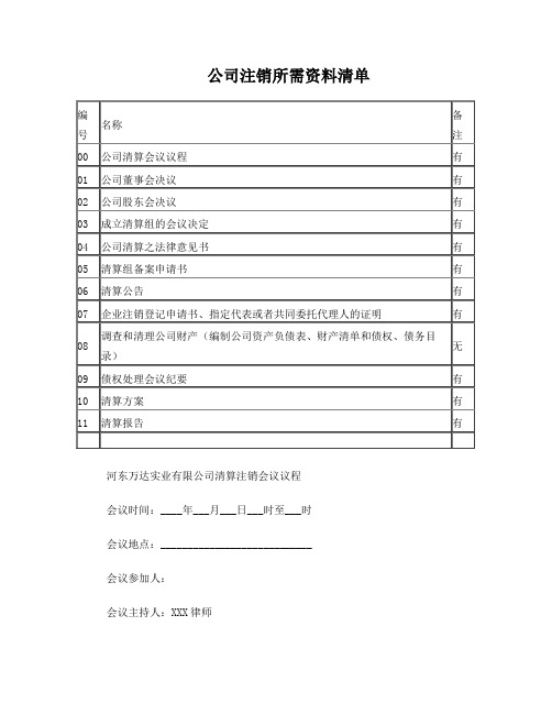 有限责任公司清算注销全部文件