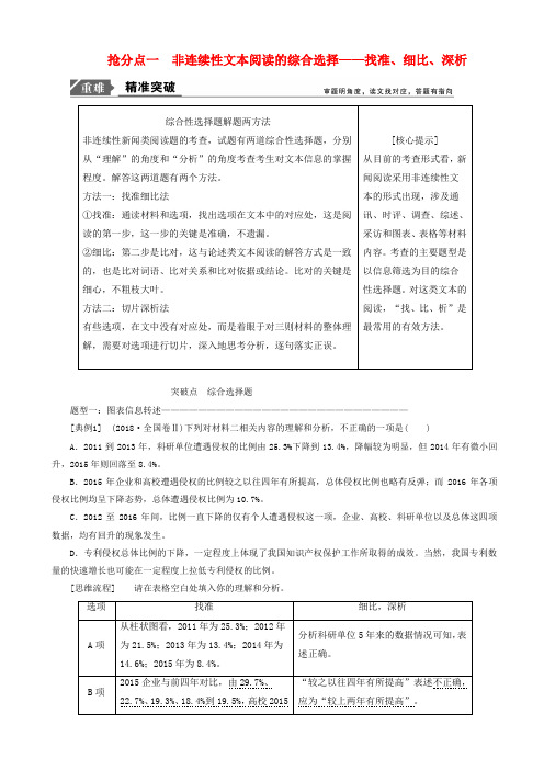 2019年高考语文高分技巧二轮复习专题：四抢分点一非连续性文本阅读的综合选择讲义