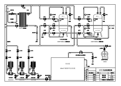 16T化水处理设备工艺流程图