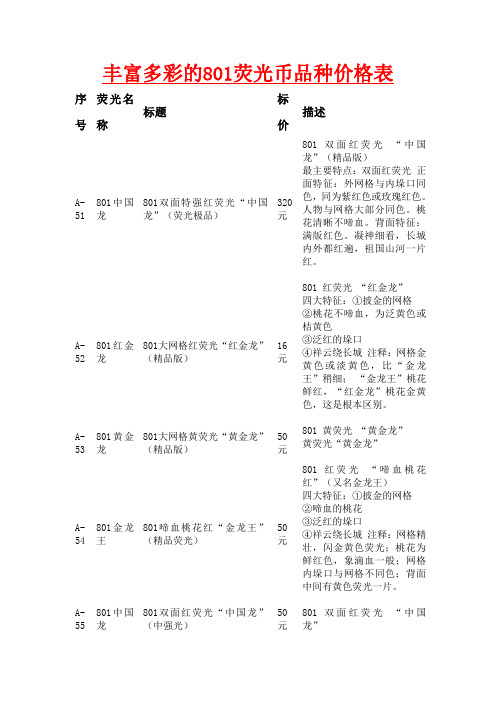 丰富多彩的801荧光币品种价格表