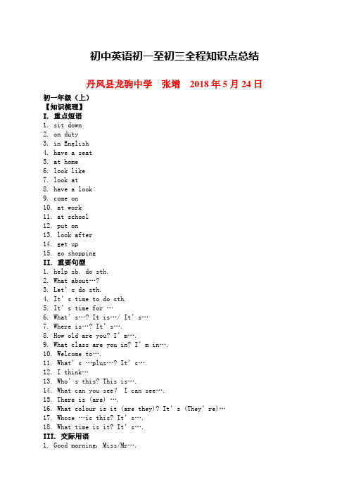 初中英语初一至初三全程知识点总结