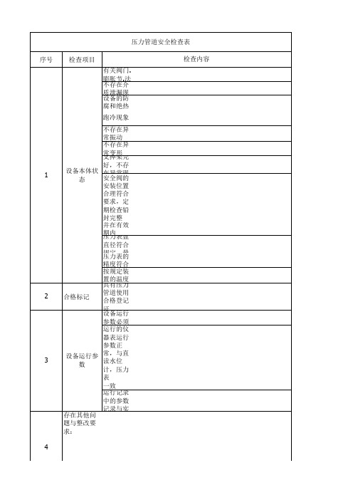 压力管道安全检查表