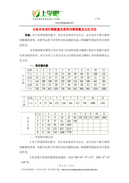 公务员考试行测数量关系常用幂指数及记忆方法