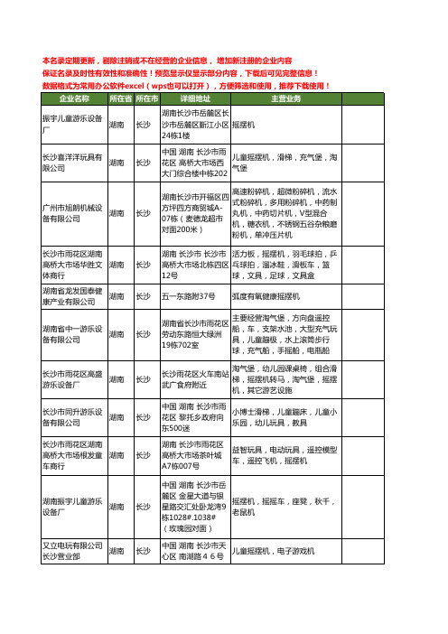 新版湖南省长沙摇摆机工商企业公司商家名录名单联系方式大全13家