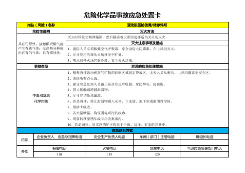 亚硫酸氢钠-危险化学品事故应急处置卡