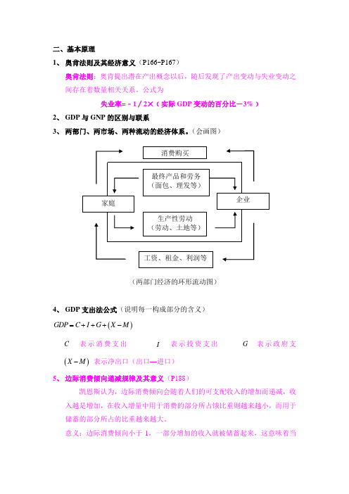 西方经济学的基本原理复习资料