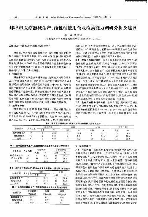 蚌埠市医疗器械生产、药包材使用企业检验能力调研分析及建议