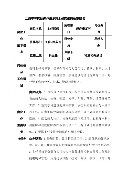 二级甲等医院理疗康复科主任医师岗位说明书