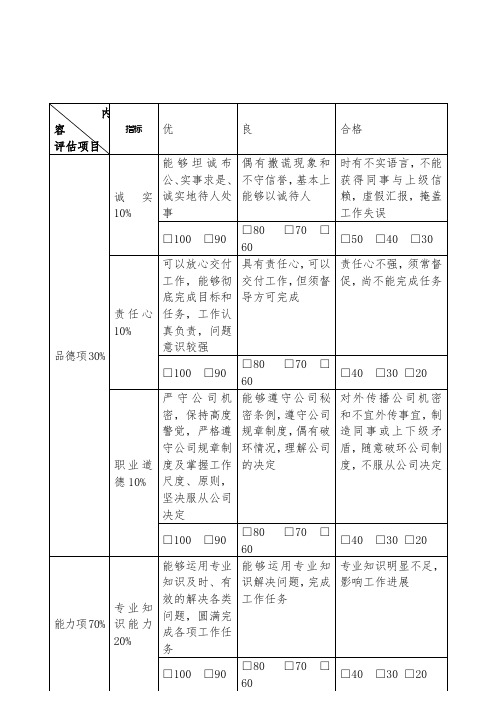 员工品德、能力评估表